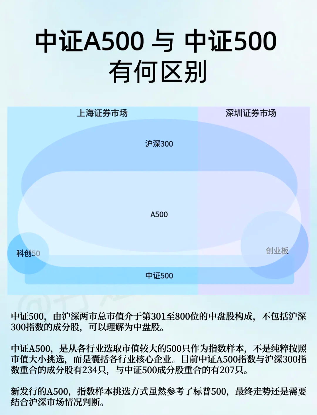 多只中证军工指数成分股获融资资金加仓