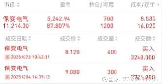 捷荣技术龙虎榜：营业部净卖出325.61万元