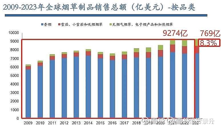 百洋股份：截至目前，公司控股股东与上市公司不存在同业竞争情形
