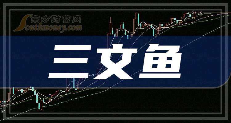 百洋股份：截至目前，公司控股股东与上市公司不存在同业竞争情形