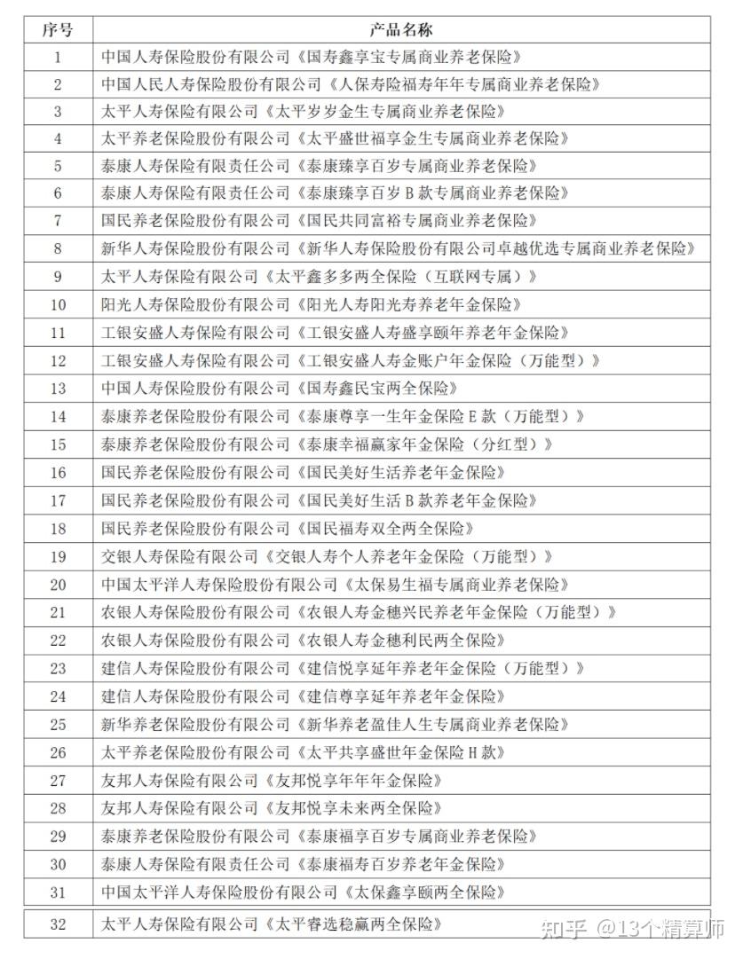 抓住新周期机遇：期货行业2026-2030投资前景与风向标_人保伴您前行,人保服务