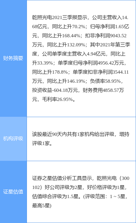 海信视像获得发明专利授权：“显示设备及显示亮度控制的方法”
