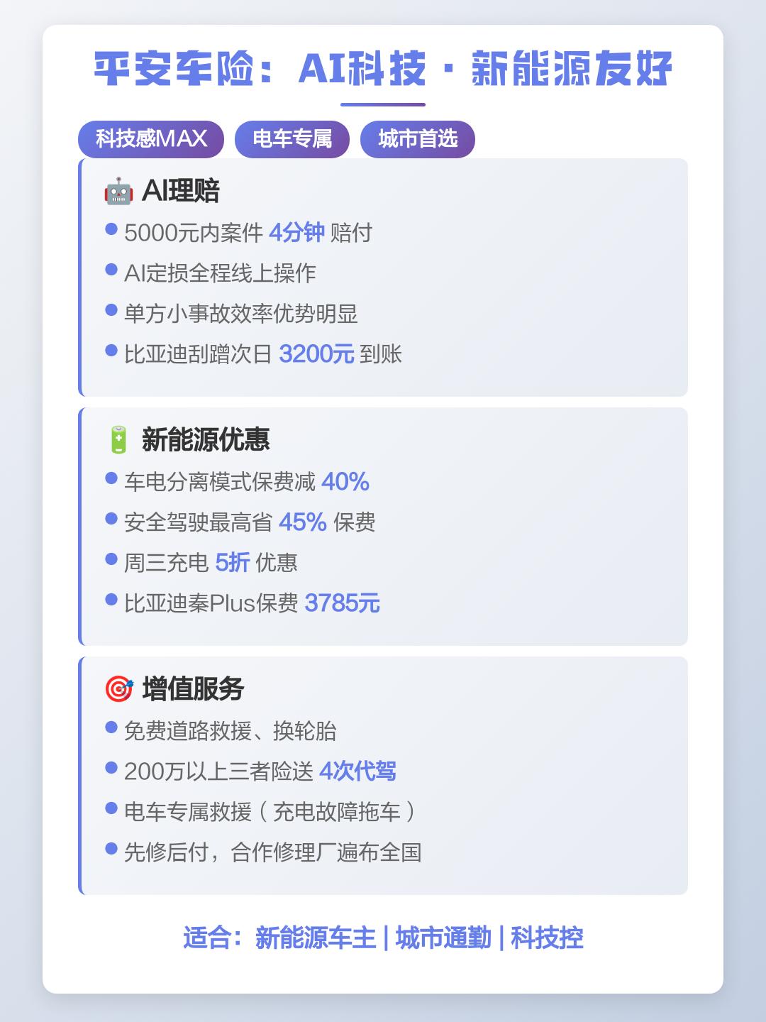 人保车险   品牌优势——快速了解燃油汽车车险,拥有“如意行”驾乘险，出行更顺畅！_2026-2030年咖啡厅行业：“咖啡+”复合业态与零售化增长的确定性机会