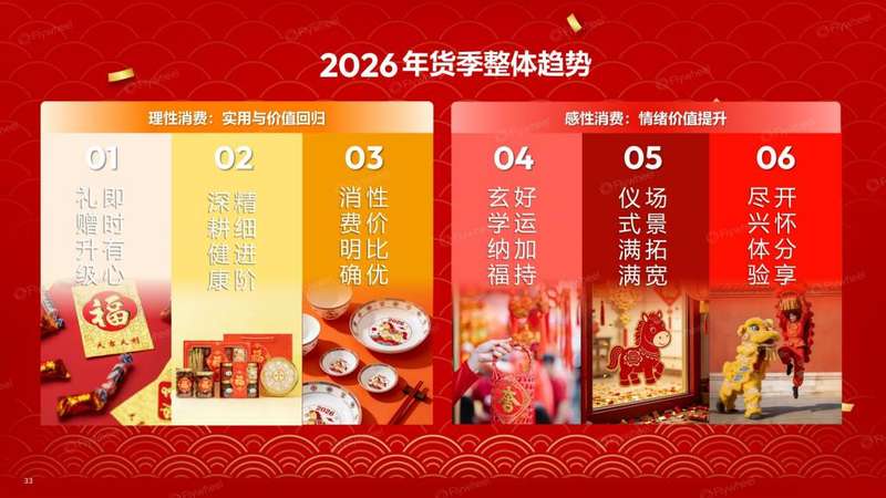 人保有温度,人保护你周全_2026黄豆酱行业市场分析：消费升级与餐饮工业化双轮驱动