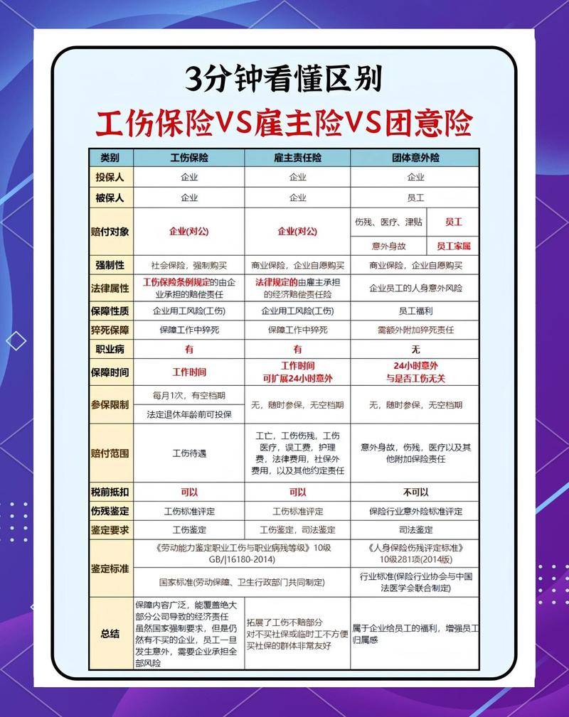 人保车险 品牌优势——快速了解燃油汽车车险,人保有温度_2026-2030年生鲜电商行业:谁将赢得“最后一公里”的利润?