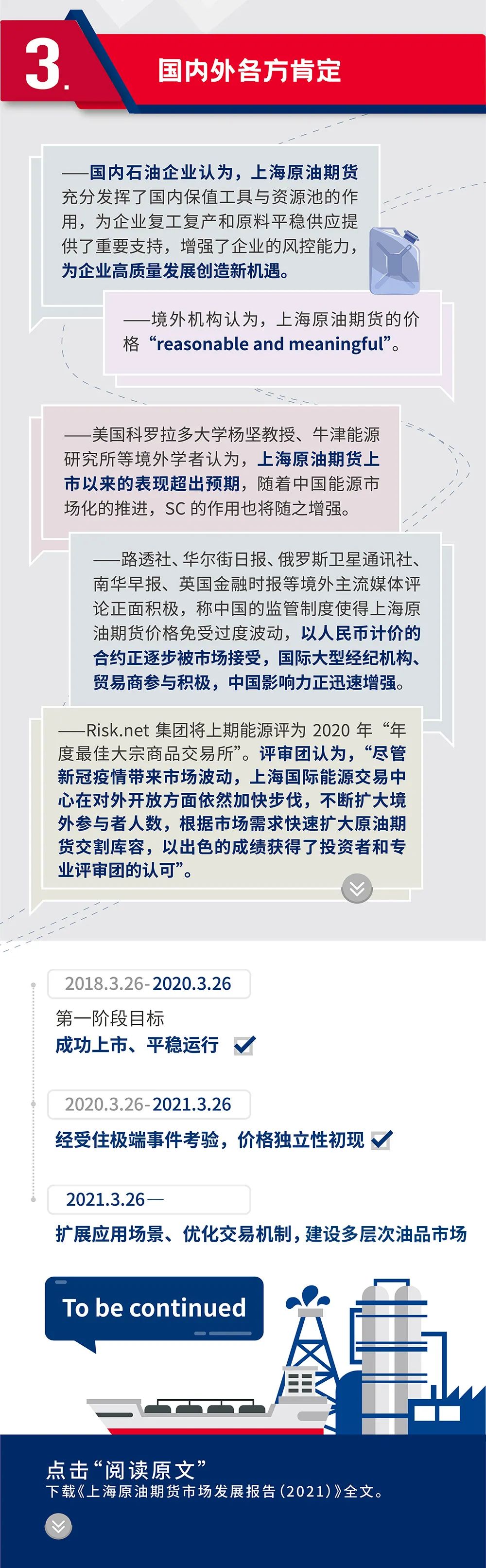 上海国际能源交易中心：调整原油等期货相关合约交易限额