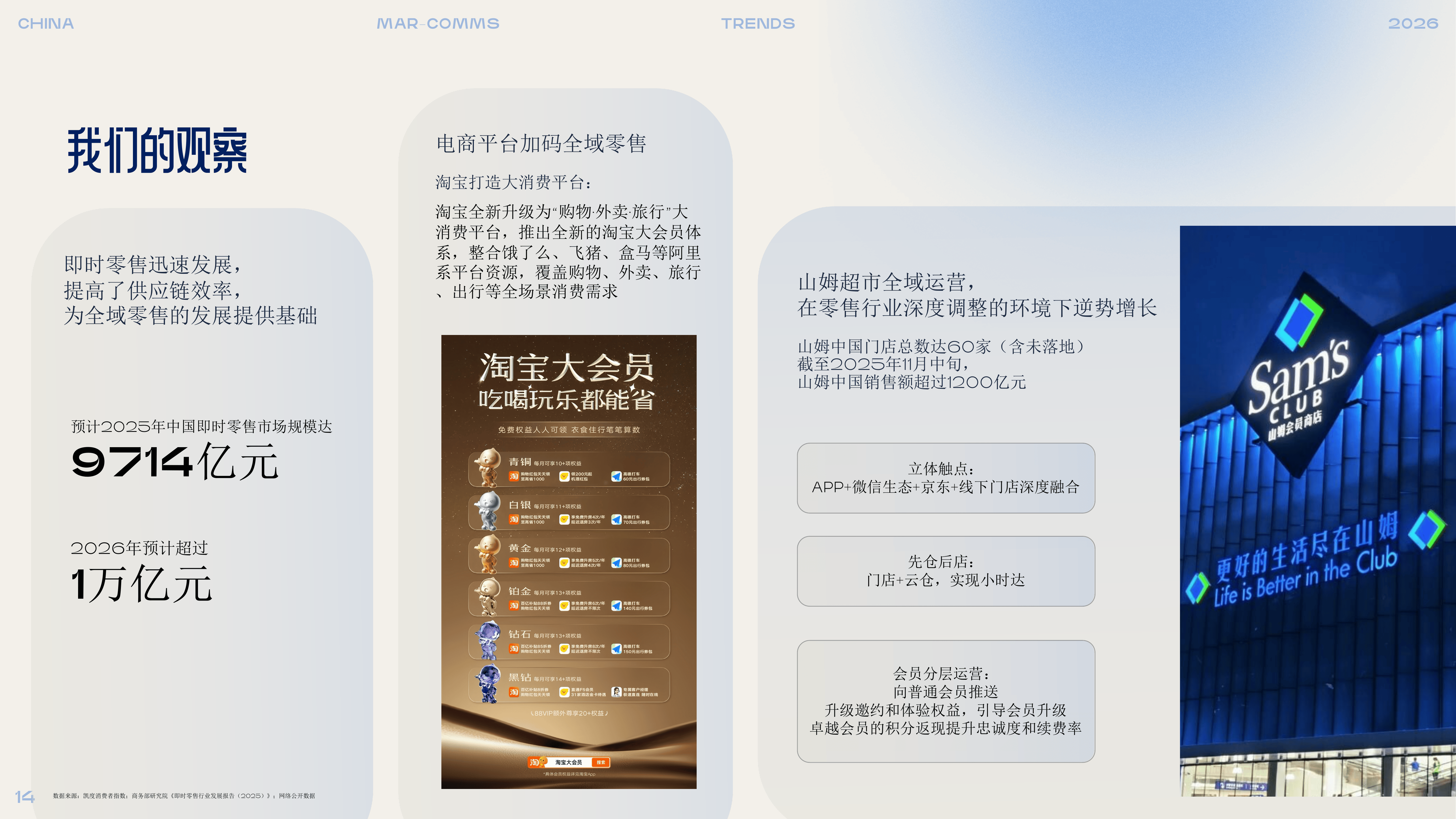 2026-2030年食品广告行业：健康化、零食化、便捷化趋势下的营销投资主线_人保服务 ,人保服务