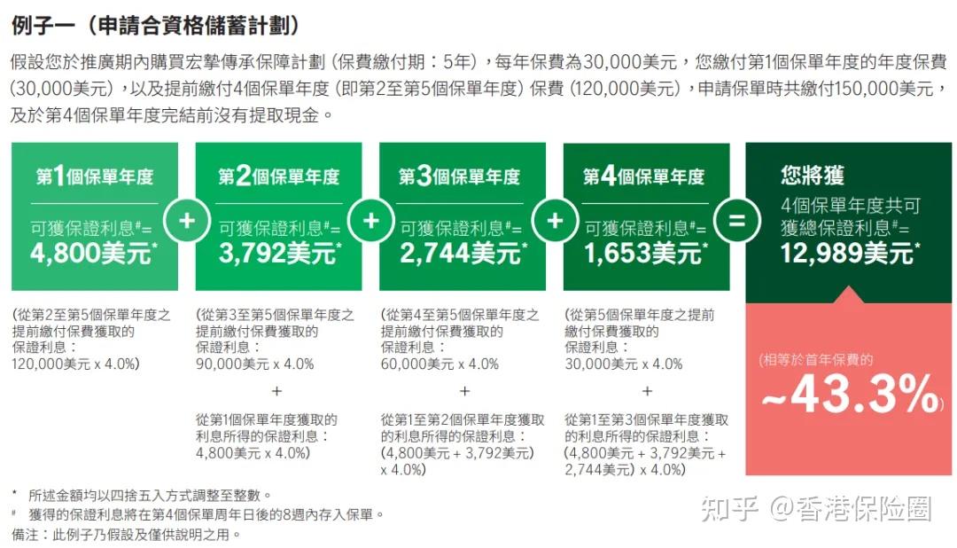 保险有温度,拥有“如意行”驾乘险，出行更顺畅！_2026-2030年婴儿餐椅行业：渗透率不足40%的蓝海，三线及以下城市迎来爆发式补缺增长