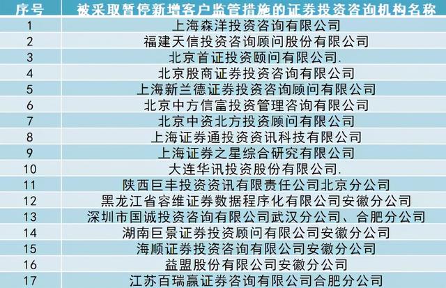 “大V带货”遭监管重拳：基金销售擦边球玩到头了