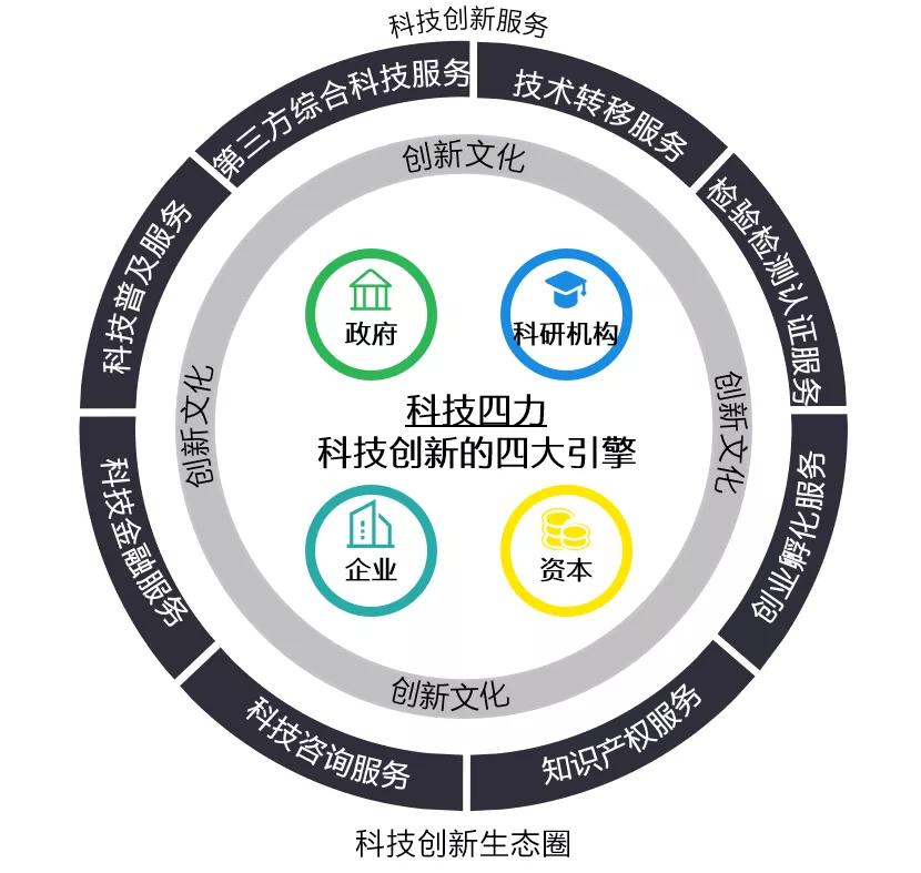 北交所常态化推进新股发行审核 资本要素向硬科技领域聚集
