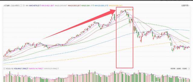 北交所两融余额84.28亿元 较上一日减少2368.45万元