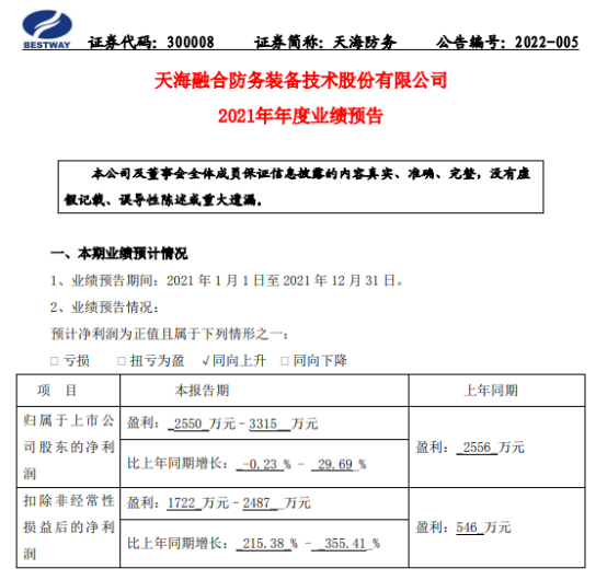 天海防务：公司的新能源业务主要包括天然气运营