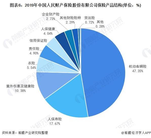人保服务 ,人保伴您前行_软件技术行业发展现状分析：产业生态逐步完善，融合发展趋势明显