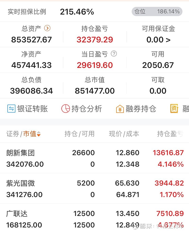 英力股份(300956.SZ)：2025年度计提资产减值准备3235.50万元