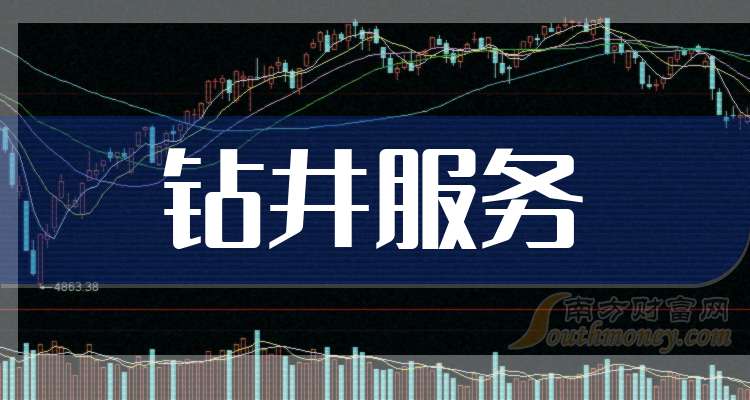 中曼石油换手率25.67%，机构净卖出8.05亿元，沪股通净买入1105.54万元