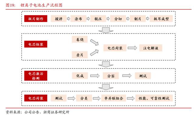 星云股份获得发明专利授权：“一种锂电池方形铝壳自动撕胶设备”