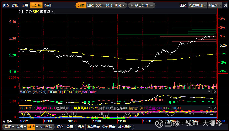 深化创业板改革总体方案基本成型 将择机发布