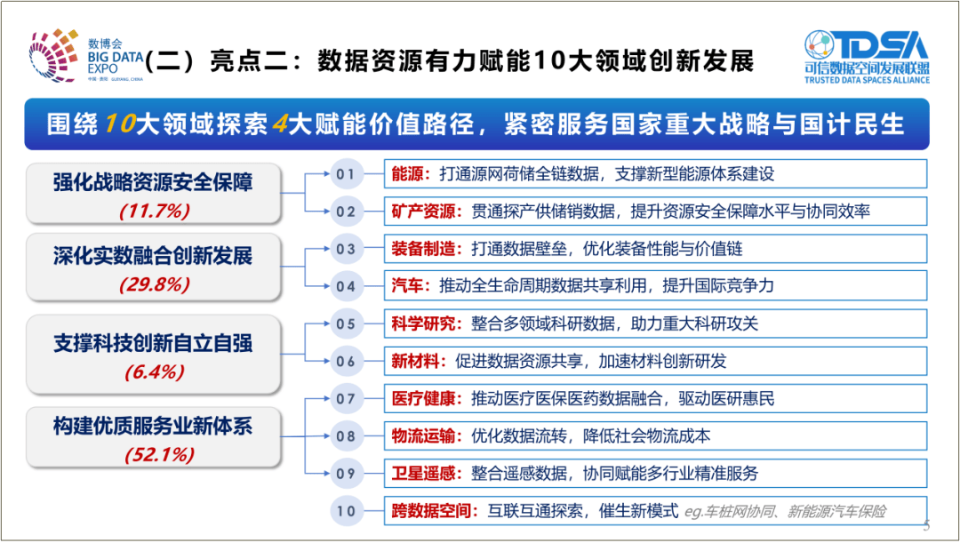 中国信通院发布《先进计算暨算力发展指数蓝皮书（2025年）》