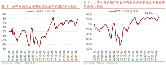车企马年开工信：反内卷、AI、海外成关键词
