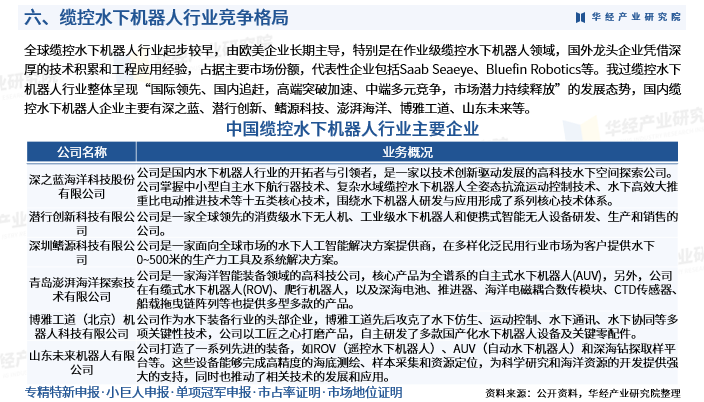 人保服务,人保财险政银保 _2026国造纸行业深度发展研究分析