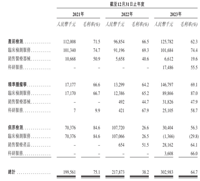 优迅股份获得发明专利授权：“测试结构、测试系统以及测试方法”