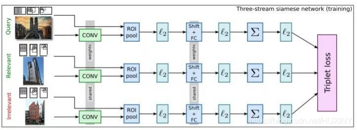 联影医疗获得发明专利授权：“一种图像重建系统和方法”