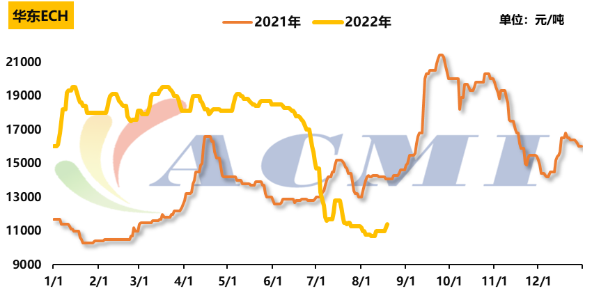 滨化股份成交额创2021年12月20日以来新高