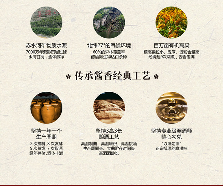 贵州茅台获得发明专利授权：“一种山地有机高粱抗旱防涝增肥作物多样性利用系统及其建立方法”