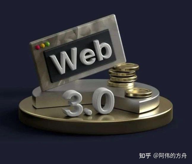 保险有温度,人保财险 _Web3.0投资图谱：哪些赛道将诞生下一个独角兽?