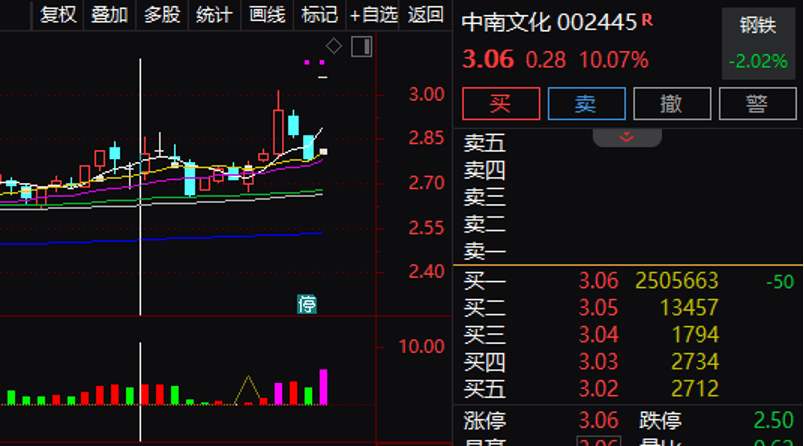 东阳光收购案疑云：北京秦淮哪儿去了？