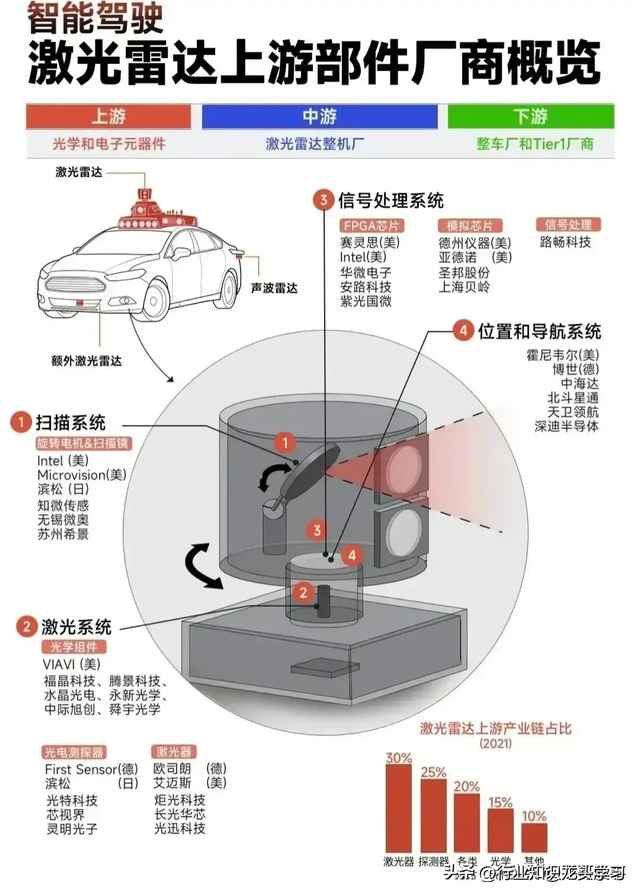 WPP发布战略规划“Elevate28”：简化整合服务，助力AI时代增长