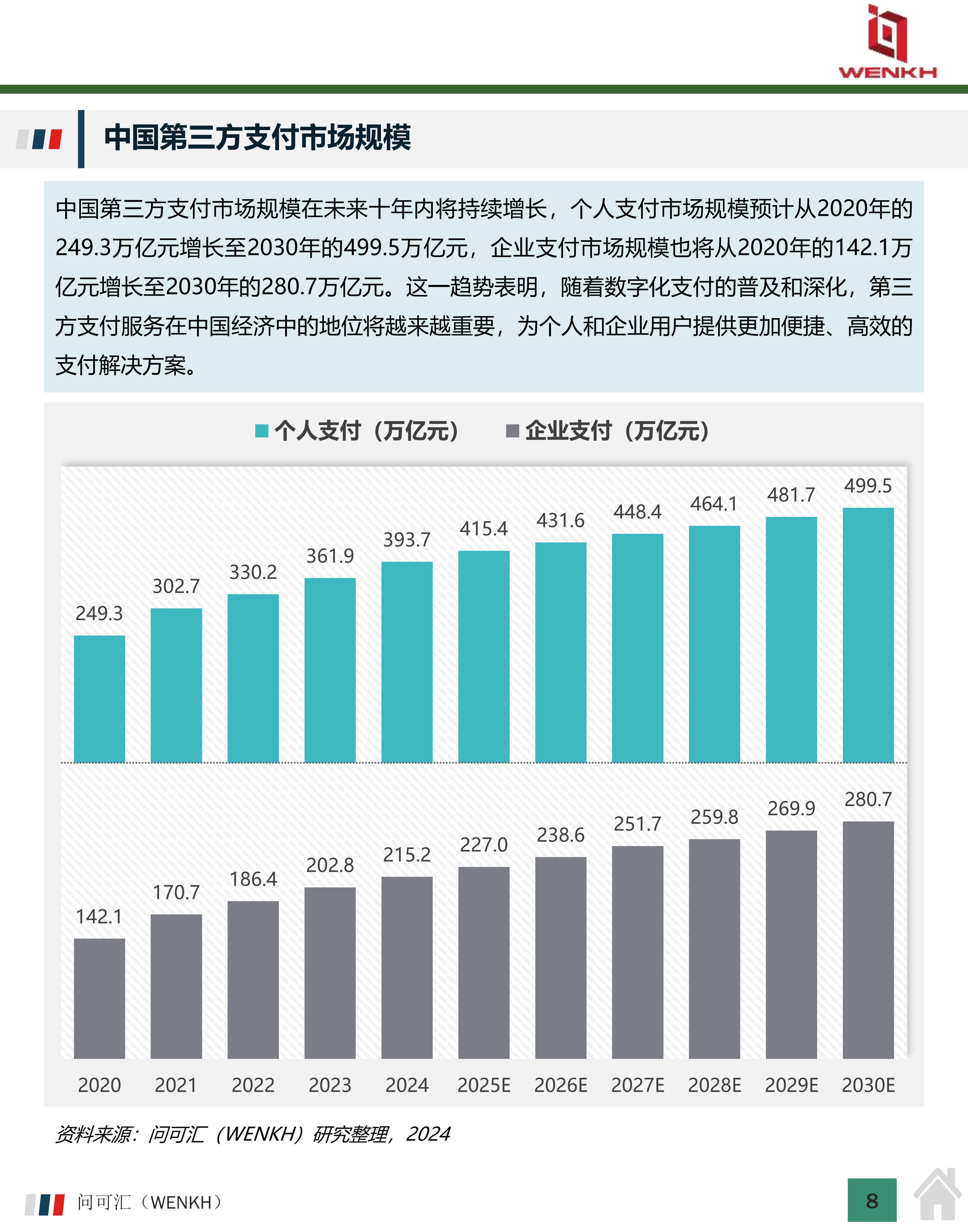 人保财险 ,人保护你周全_2026-2030年中国光伏设备行业市场全景调研与竞争格局预测分析