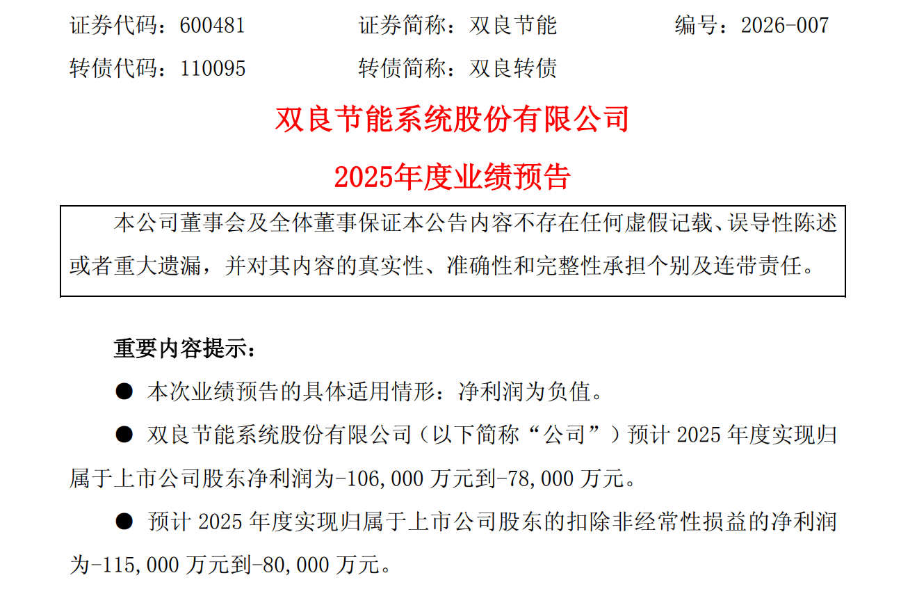 私募信披新规出台：穿透底层资产、划定营销红线、严重违规面临二十万元处罚
