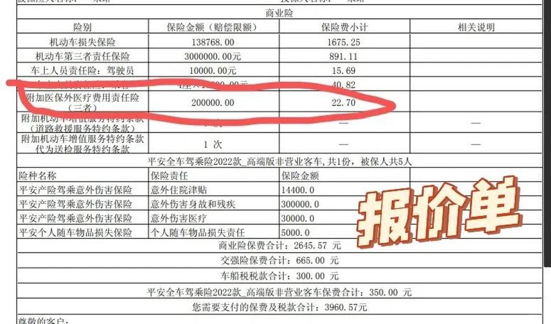 人保车险 品牌优势——快速了解燃油汽车车险,拥有“如意行”驾乘险,出行更顺畅!_2026-2030年生物医药产业:江苏自贸区全产业链开放与国际化投资高地