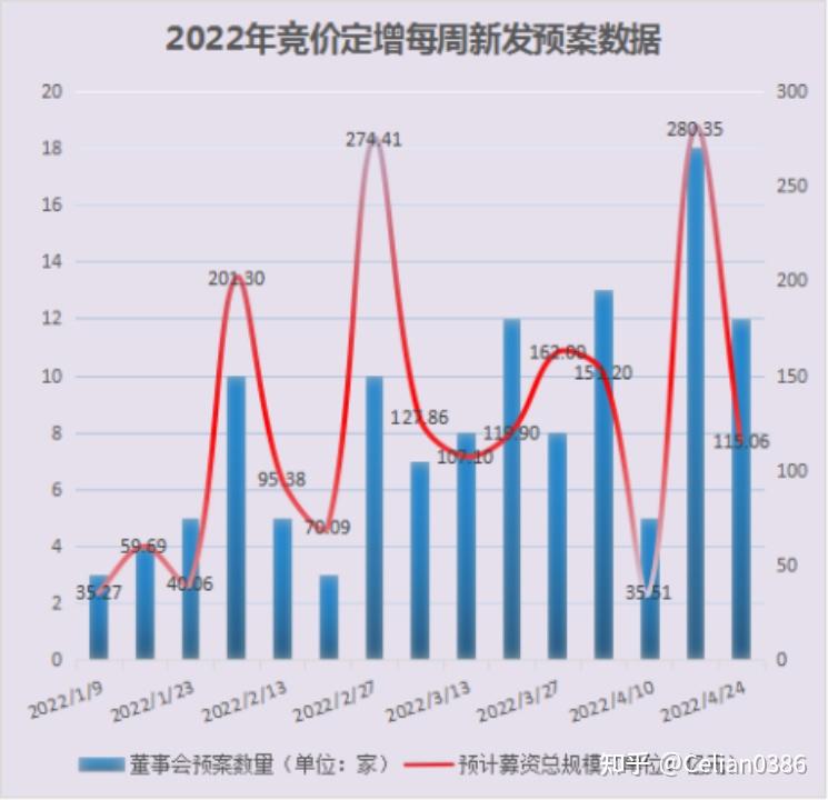 今日59.70亿元主力资金潜入计算机业