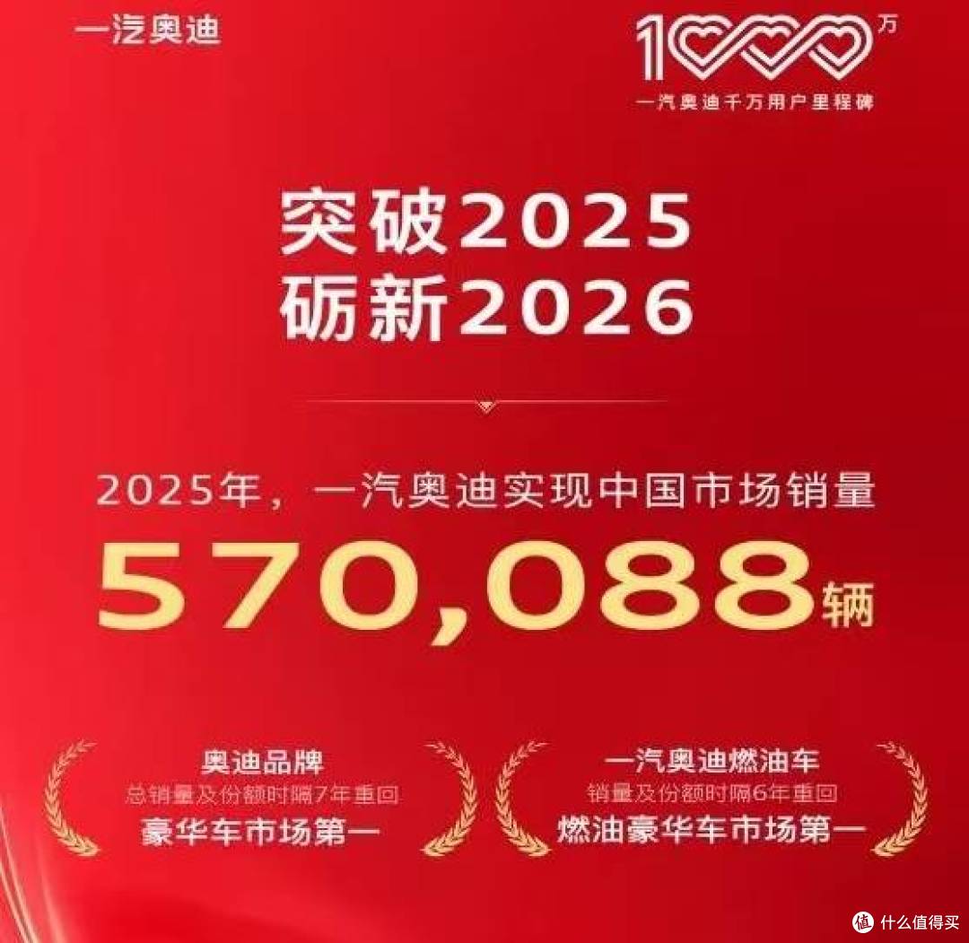 奥迪任命中国区新管理层，一汽奥迪销售公司总经理将变更