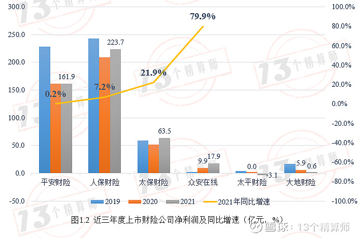 2026净水器行业：存量换新与增量渗透的双轮驱动_人保伴您前行,人保车险