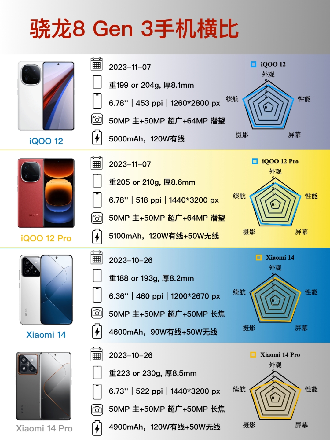 华自科技获得发明专利授权：“一种能耗数据的处理方法及系统”