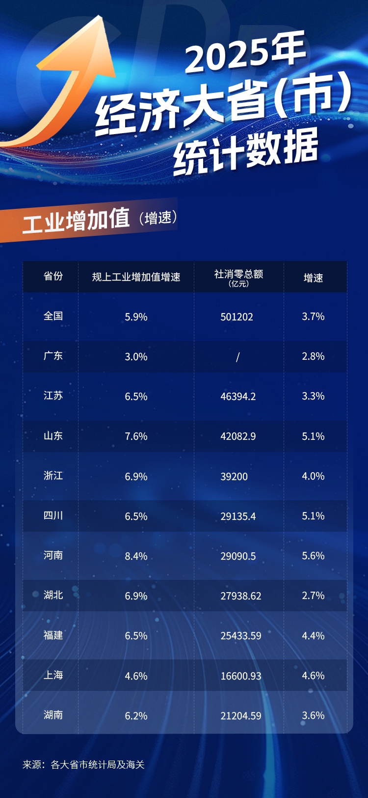 新报告：2030年移动产业经济贡献将达全球GDP8.4%