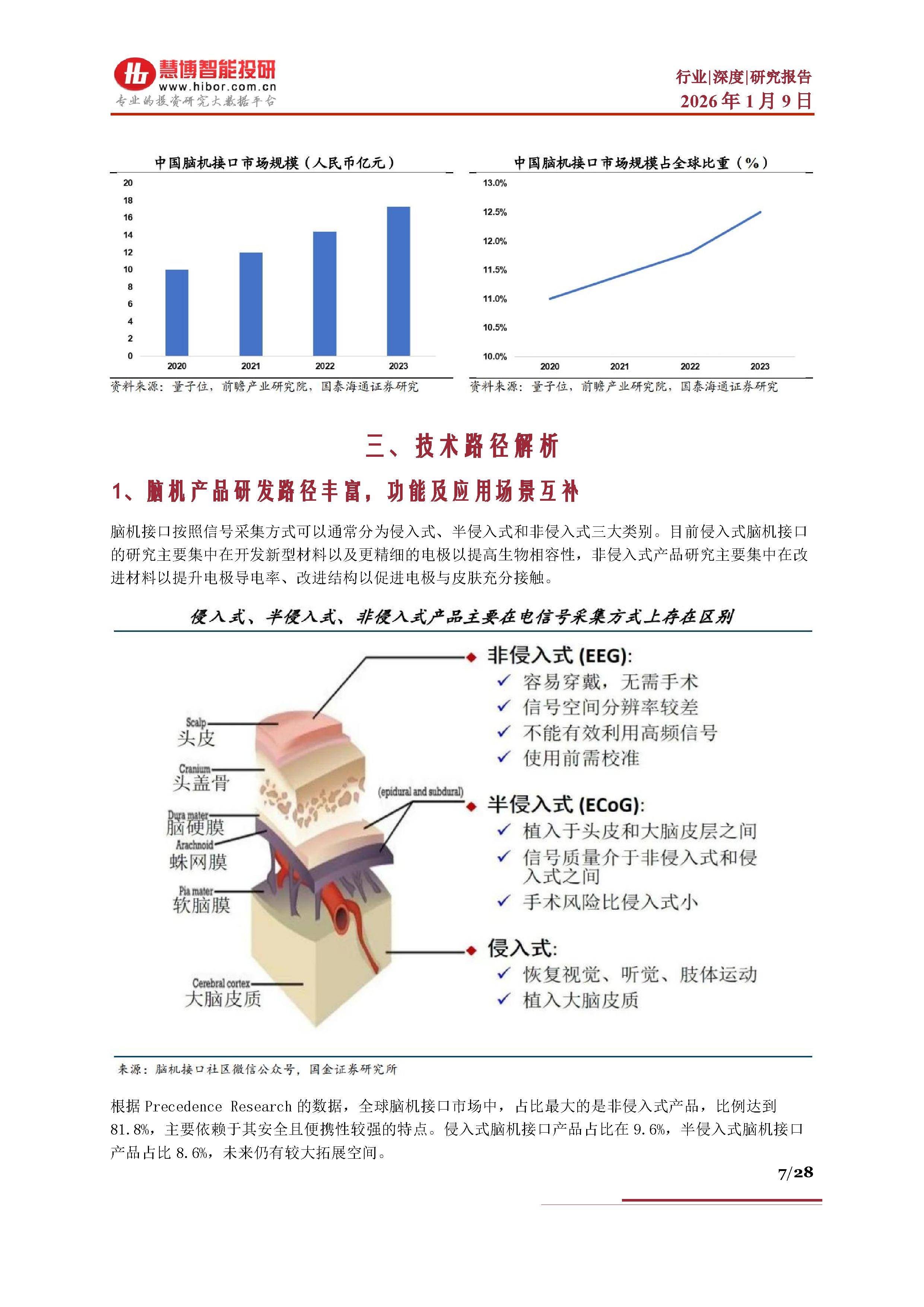 江苏：到2030年，推动不少于20款脑机接口产品通过医疗器械注册审批