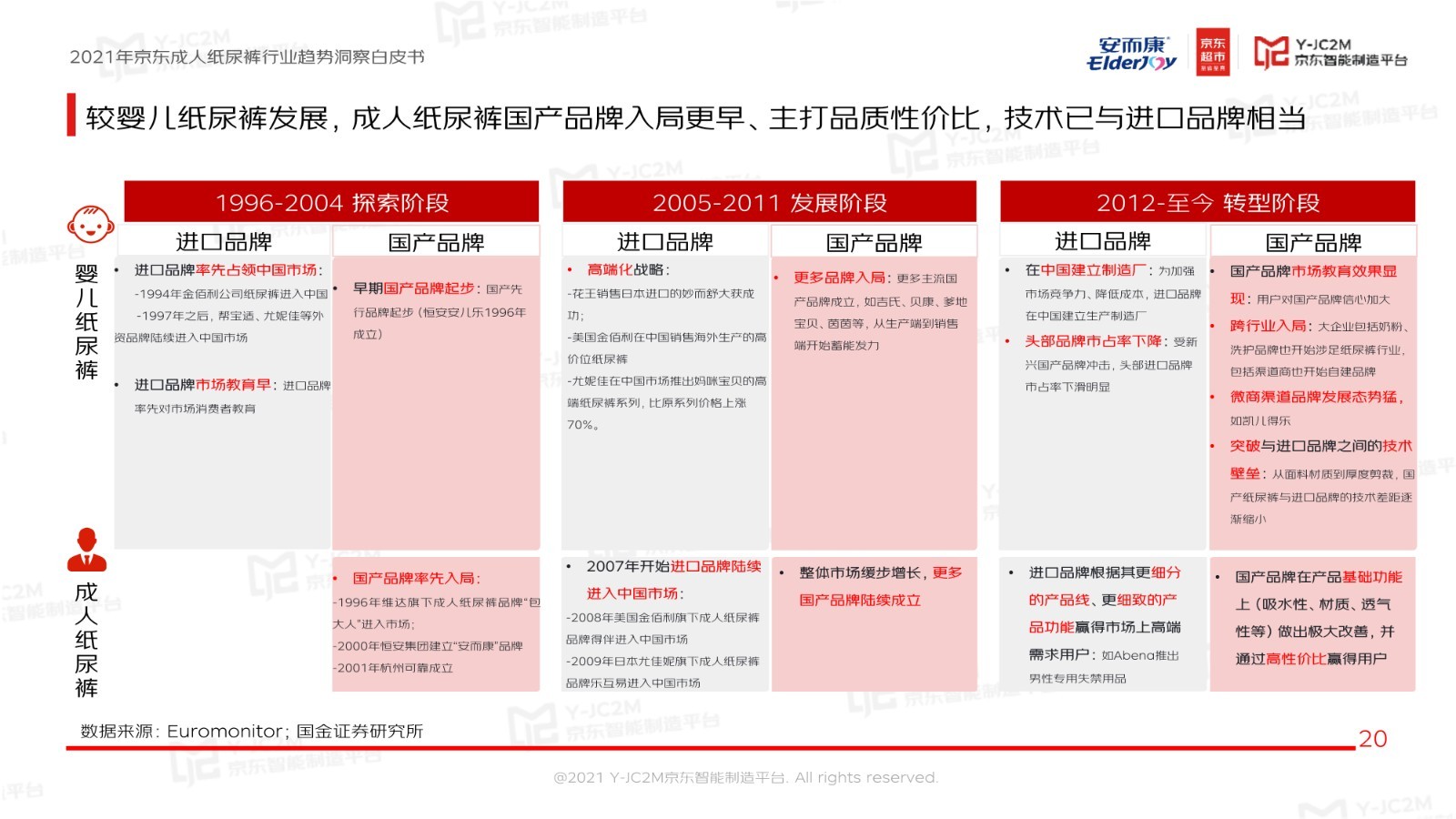 保险有温度,人保服务_2025年儿科服务行业深度分析:现状洞察、前景展望与趋势