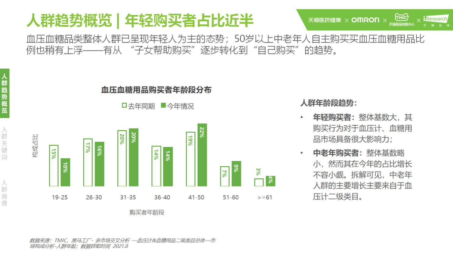 保险有温度,人保服务_2025年儿科服务行业深度分析:现状洞察、前景展望与趋势