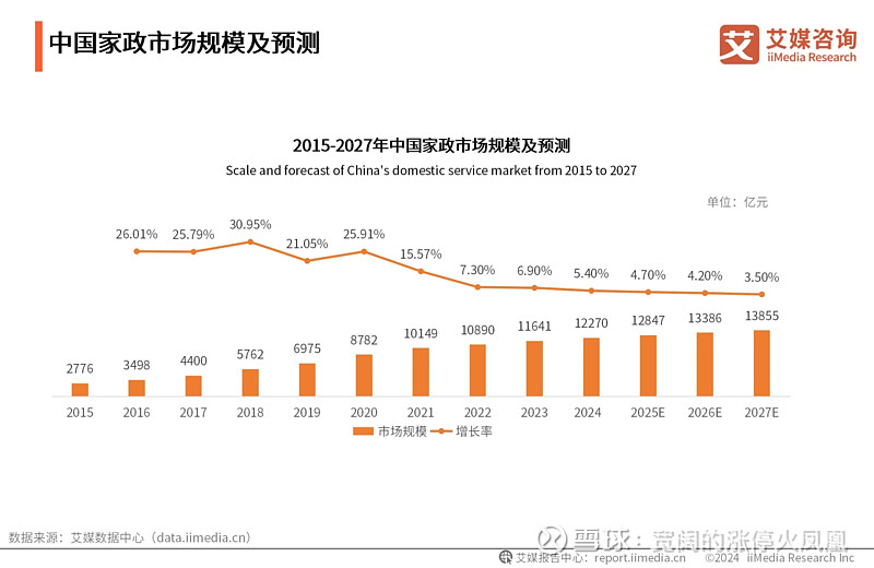 人保财险政银保 ,人保有温度_2026-2030年中国共享小型仓库行业深度调研与投融资战略规划分析