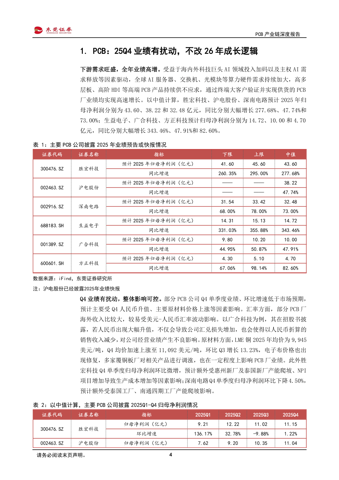 2026年中国HDI行业全景调研及发展趋势预测研究_人保服务 ,人保车险