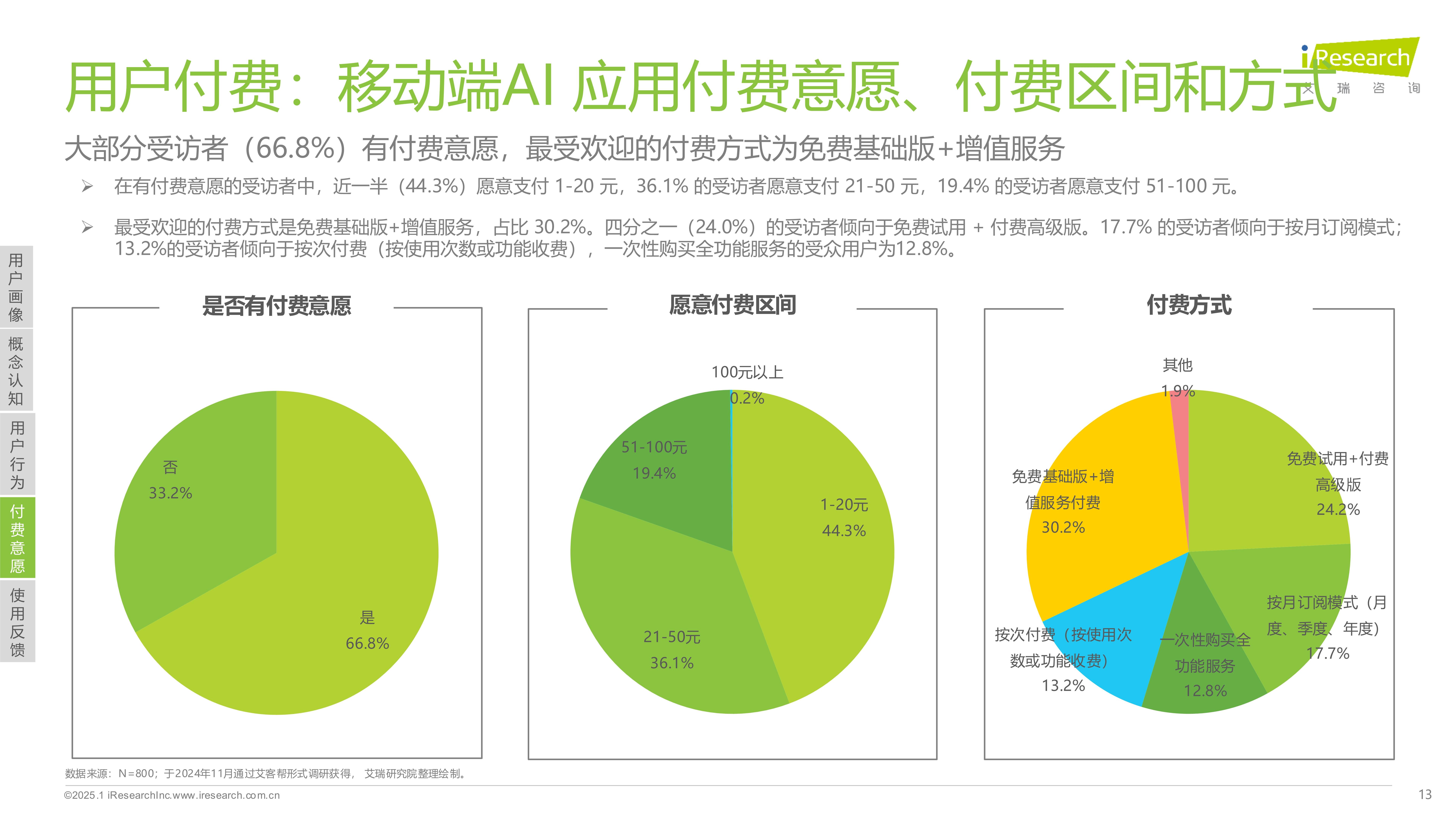 2026年中国HDI行业全景调研及发展趋势预测研究_人保服务 ,人保车险