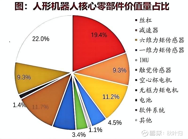 华培动力3月10日龙虎榜数据