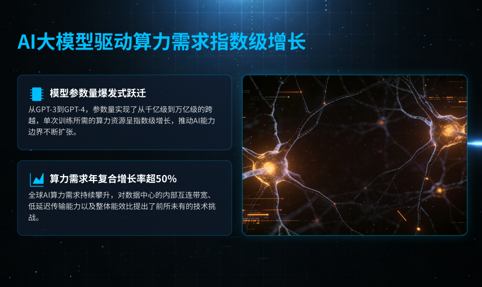聚灿光电：公司在Micro LED领域的相关技术尚未应用于CPO领域