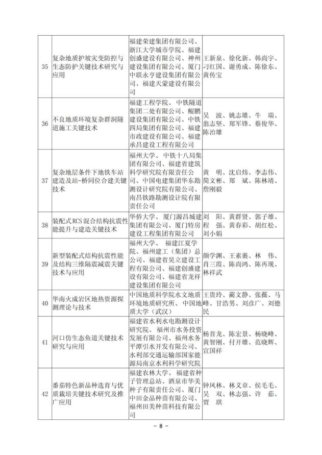创投站上政策“C位” 激发硬核科技创新力量