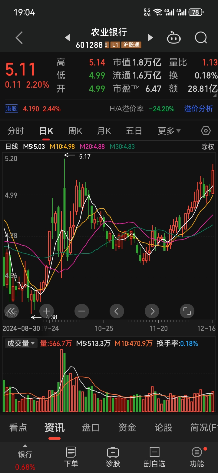 美股三大指数收盘涨跌不一 光通信概念大涨