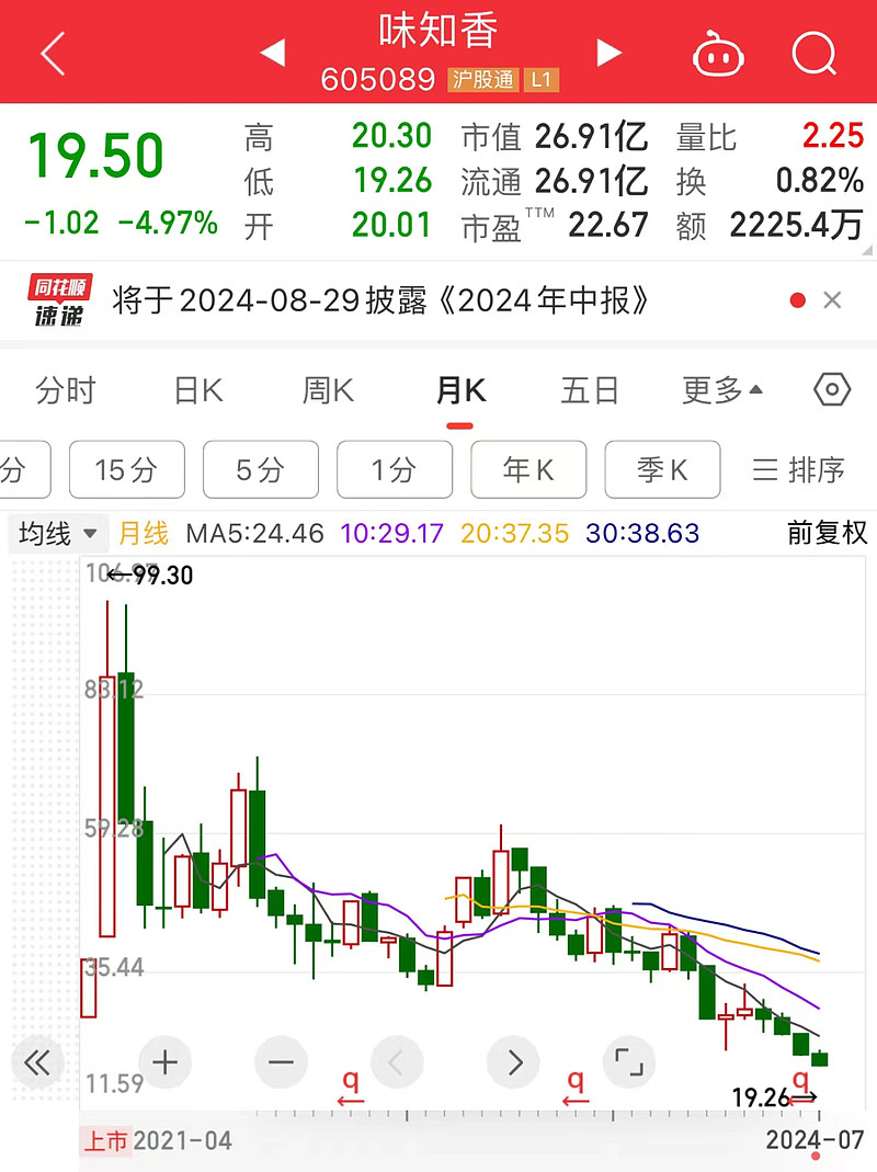 2月私募新产品备案量同比增1.5倍 股票策略占比超六成